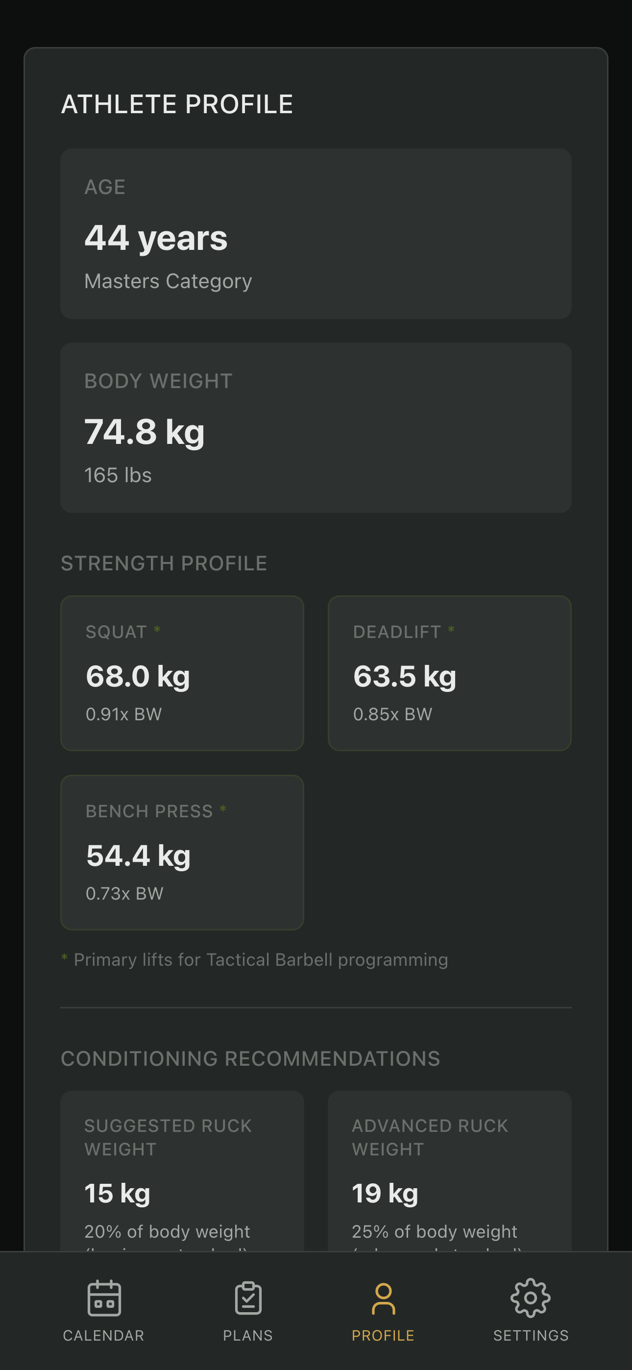 Athlete Profile View
