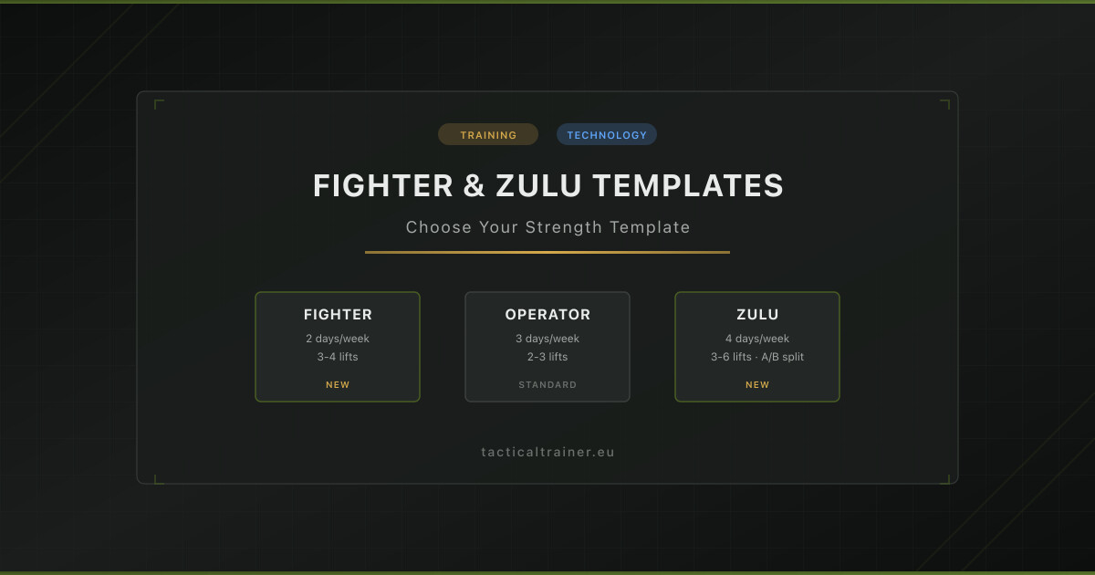 Fighter and Zulu Templates Are Here