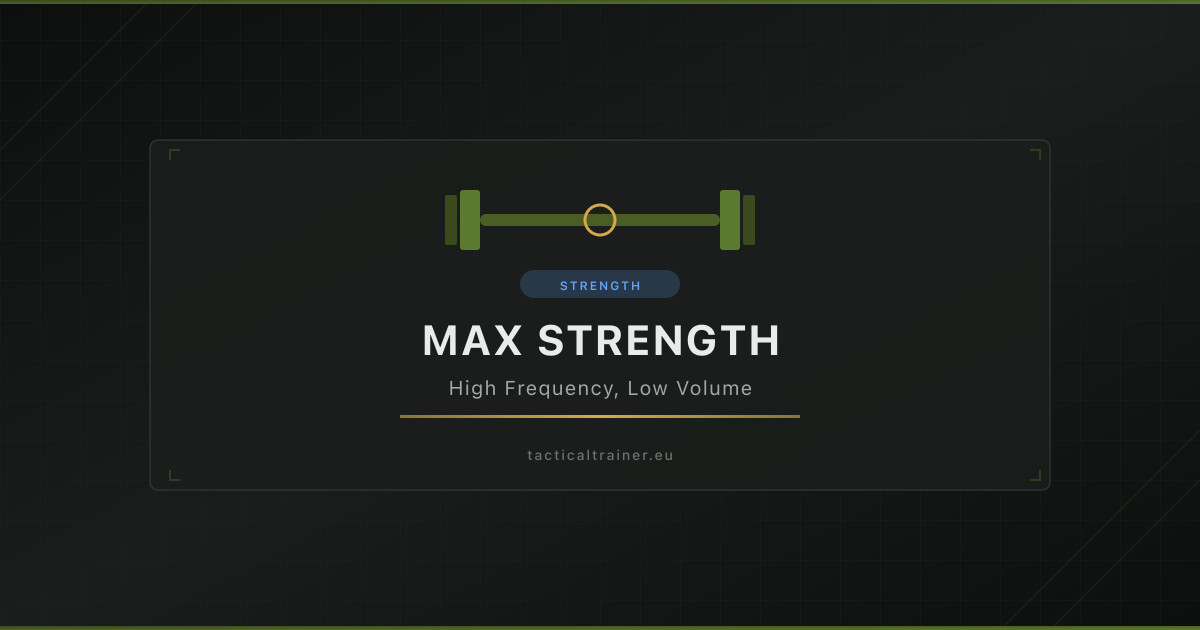 Max Strength Training: The High Frequency, Low Volume Approach