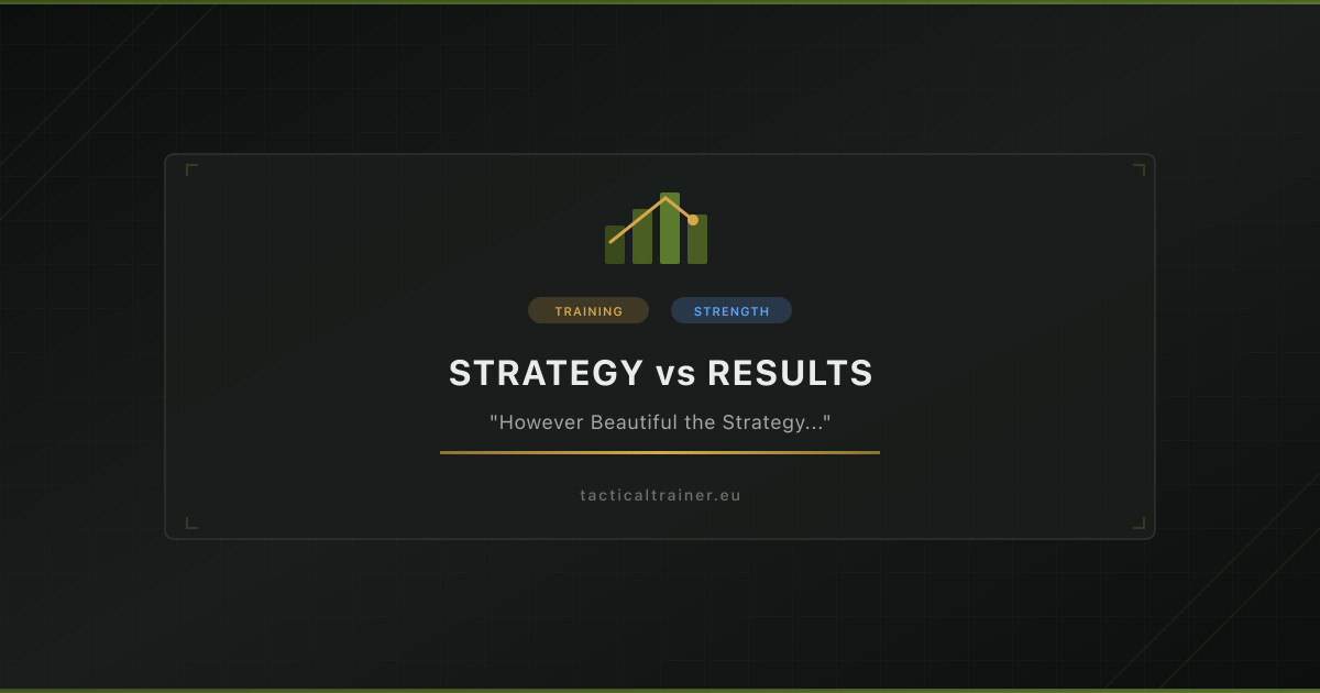 However Beautiful the Strategy, You Should Occasionally Look at the Results